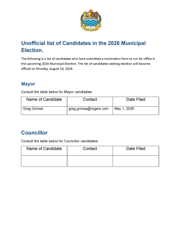 A list for of unofficial candidates for the Point Edward Election